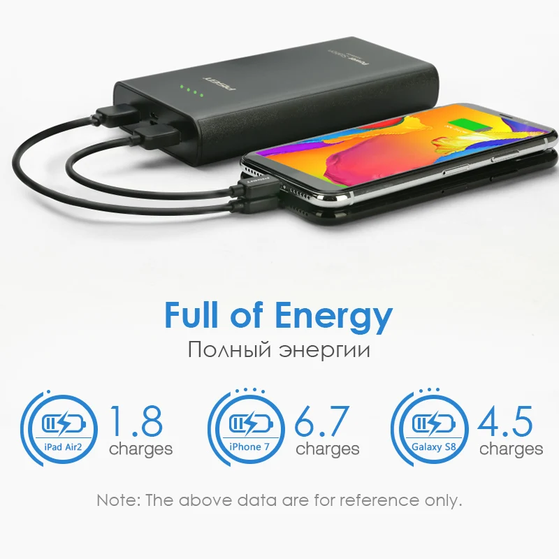 Pisen LED повер банк внешний Аккумулятор для телефонов 2.1a быстрой зарядки Dual USB Выходы двойной Вход Micro Тип USB-C Вход внешний Батарея Портативный Мощность банк