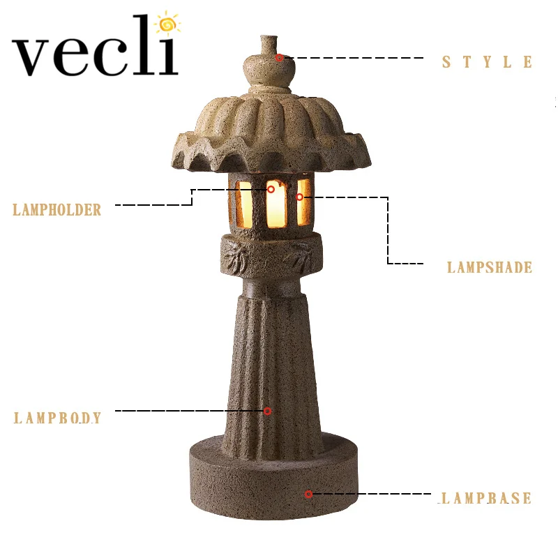 Креативный садовый светильник с имитацией камня уличный водонепроницаемый