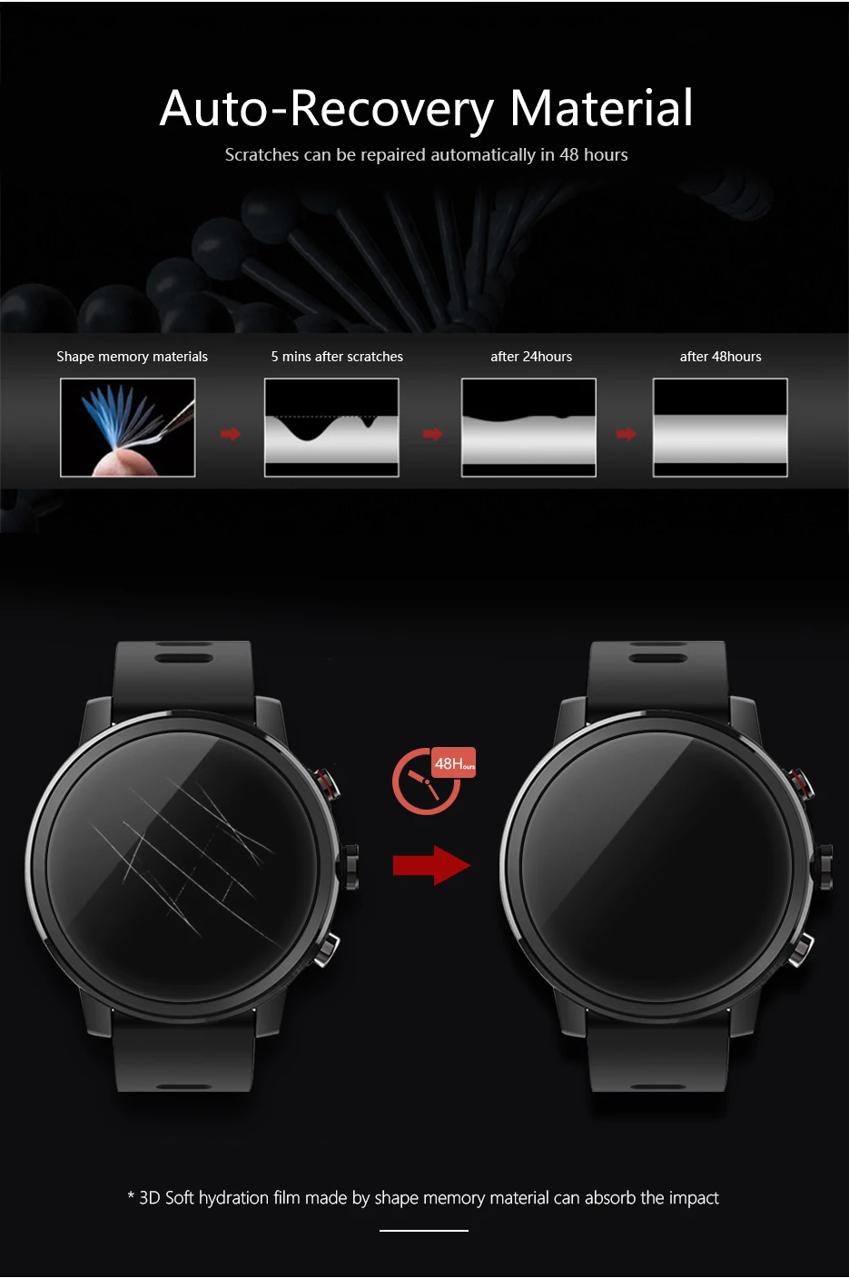 Защитная пленка для экрана Xiaomi Huami Amazfit stratos, изогнутая Гидрогелевая пленка, Взрывозащищенная мягкая пленка Amazfit GTR, закаленное стекло
