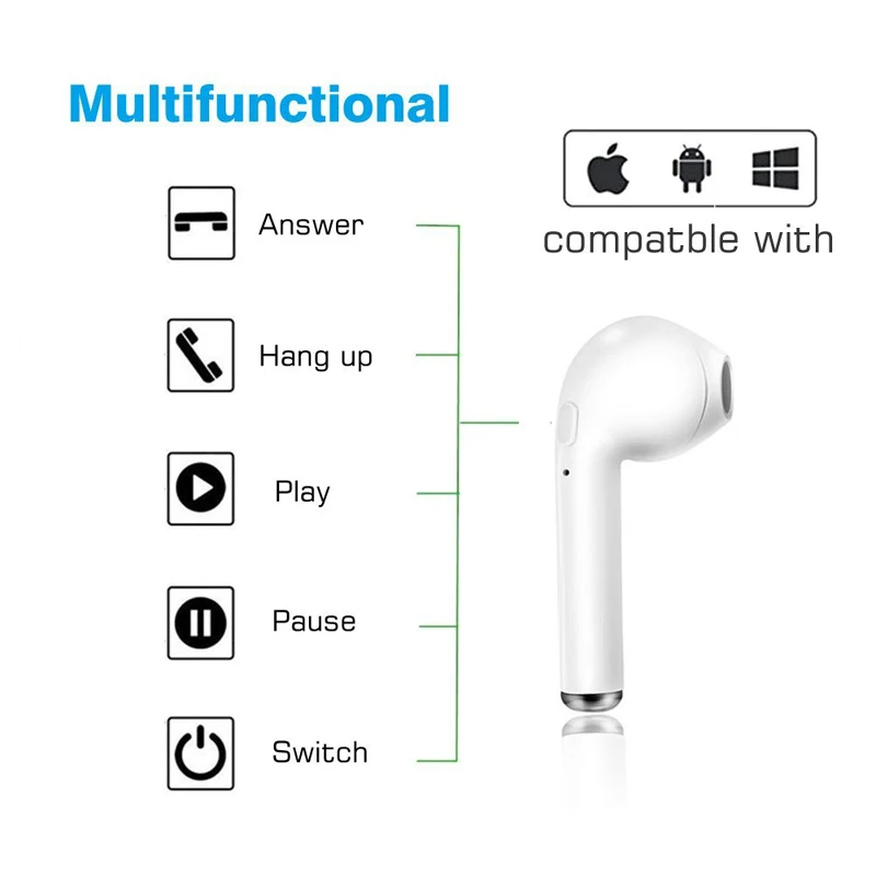 I7 i7s TWS беспроводные Bluetooth-наушники Музыкальные наушники-вкладыши Комплект