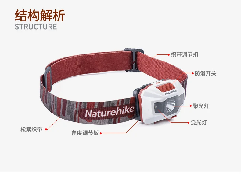 Naturehike USB зарядка светодиодный налобный фонарь походный головной светильник наружный светильник водонепроницаемый головной светильник s Go рыболовный головной светильник NH00T002-D