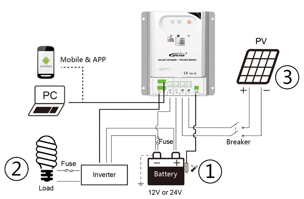 EPEVER 12 V 24 MPPT 30A Солнечный контроллер оригинальный сухой контактный дизайн