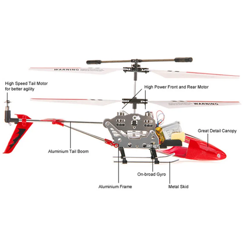 SYMA S107 G 3CH RC вертолет Радиоуправляемый мини Дрон устойчивый к падениям самолет