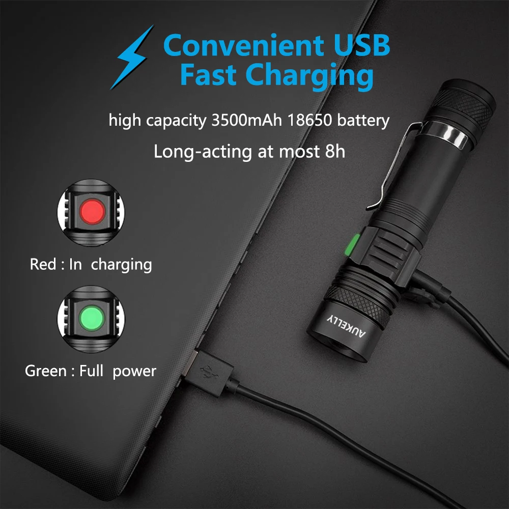 Микро USB фонарик Ультра мощный тактический фонарь масштабируемый