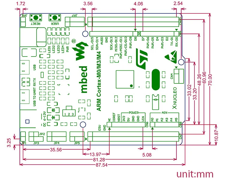 Пакет для XNUCLEO-F411RE B STM32 Nucleo в комплекте с OLED RTC AD/DA аудио кодеком. Встроенный