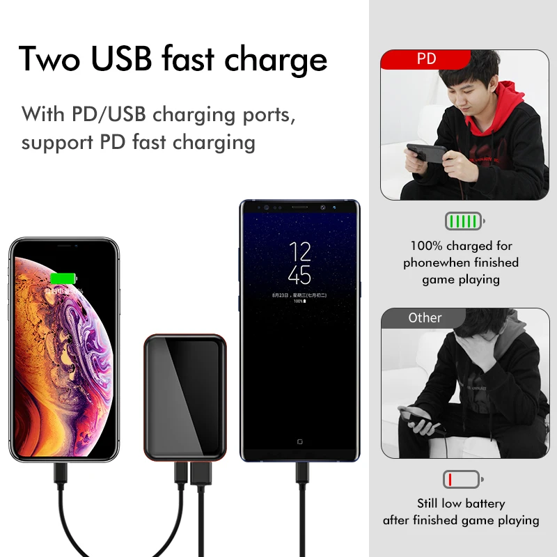LINGCHEN 10000mA мини банк питания PD 3 0 быстрое зарядное устройство для iPhone Xiaomi Mi 9 Huawei