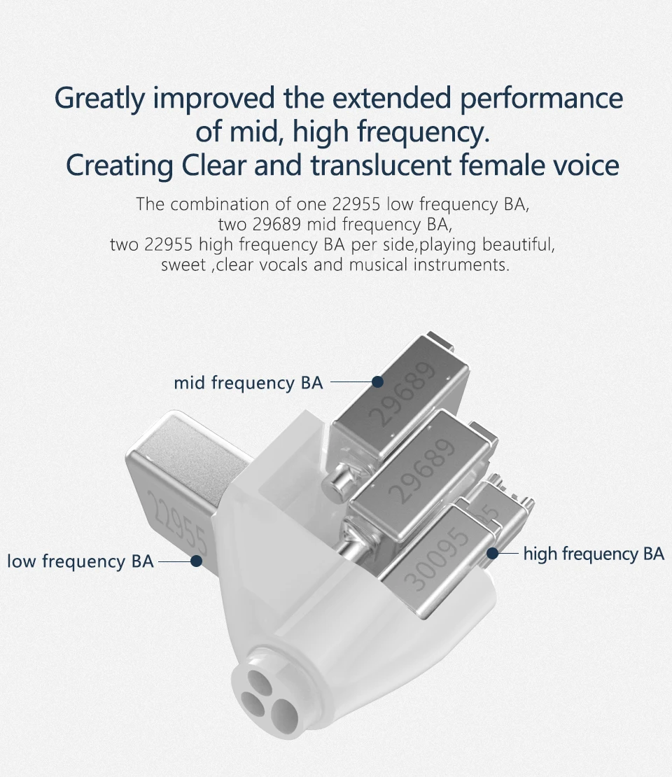 

AK KBEAR KB10 5BA Balanced Armature in Ear Earphone Bass DJ Running Sport HIFI Headset Earbud KEEAR F1/Opal/KB06/ YINYOO V2/ASH