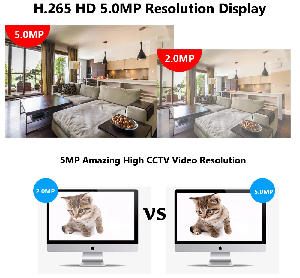 5MP Ultra HD 16CH DVR H.265+ CCTV камера безопасности системы 16 шт. 5MP CCTV системы IR Крытый ночного видения комплект видеонаблюдения
