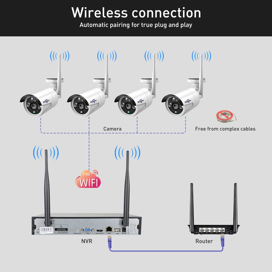 Hiseeu 4CH беспроводная камера безопасности Система 960 P ip-камера Водонепроницаемая наружная домашняя камера видеонаблюдения Система видеонаблюдения Комплекты видеонаблюдения
