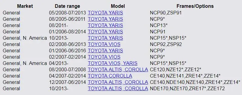 MH Электронный для Toyota Yaris, Vios Альтис Corolla 2000- датчик расхода воздуха O2 лямбда-датчик кислорода 89465-52380 8946552380