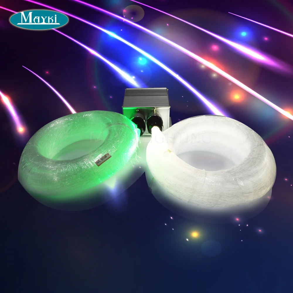 Maykit волоконно оптический с тремя смешанными концевыми излучателями ПММА