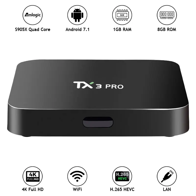 XGODY TX3 Pro S905W 4 ядра Smart ТВ коробка Android 7 1 Гб + 8 HDMI K приемник стример Media Player Декодер