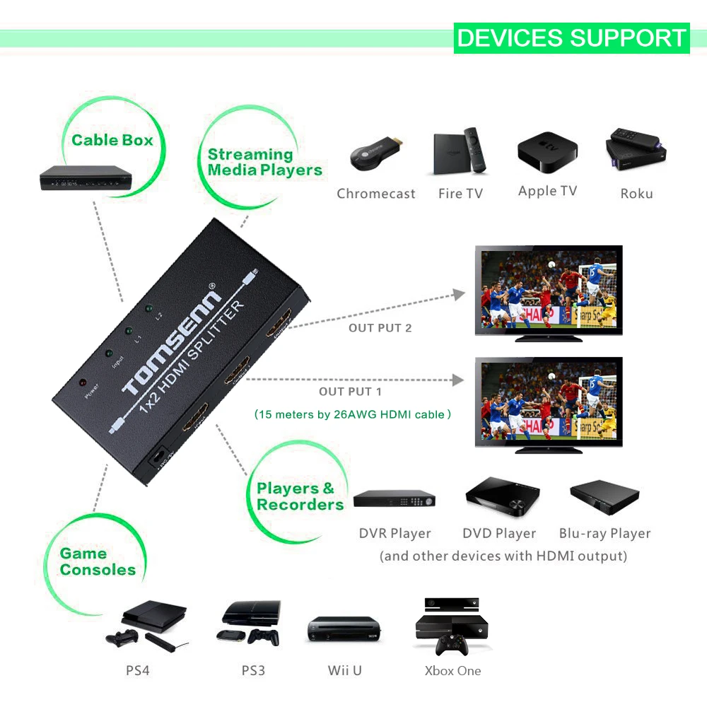 Hdmi Сплит тер 1x 2 сплит 1 в выход усилитель двойной дисплей для HDTV DVD PS3 Xbox Full HD