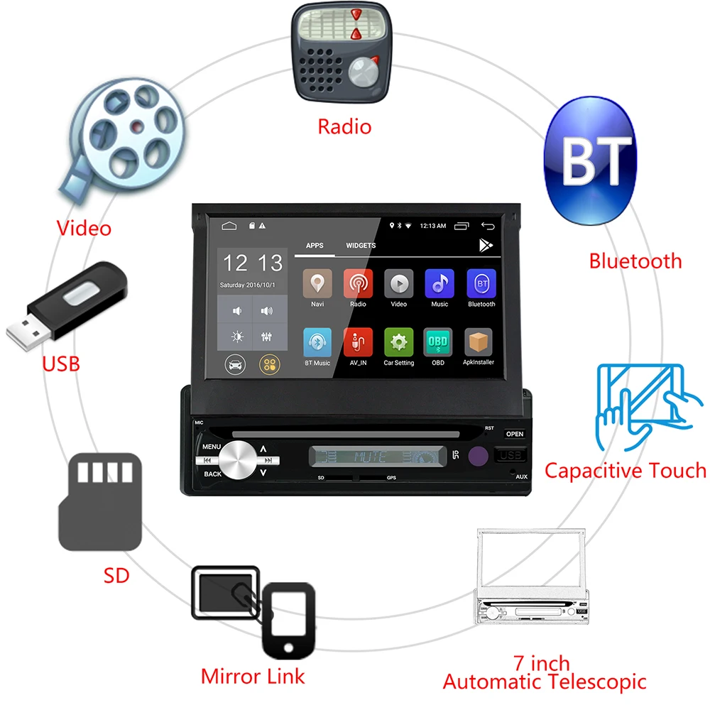 " автоматический выдвижной экран 1din Android 8,1 2G+ 16G автомобильное радио стерео четырехъядерный gps Bluetooth Зеркало Ссылка WiFi MP5 AM FM RDS