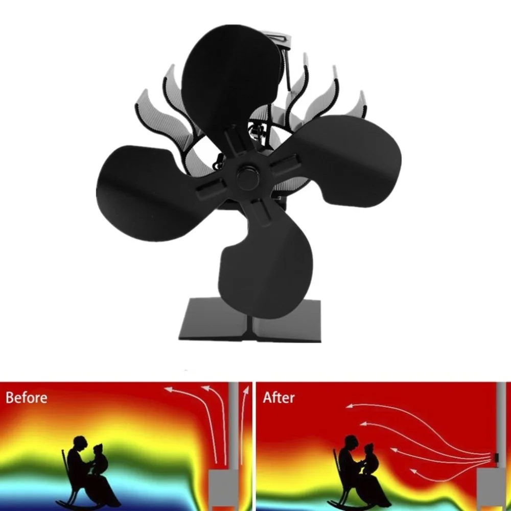 Вентилятор печки камина 4 лезвий термальный приведенный в действие для