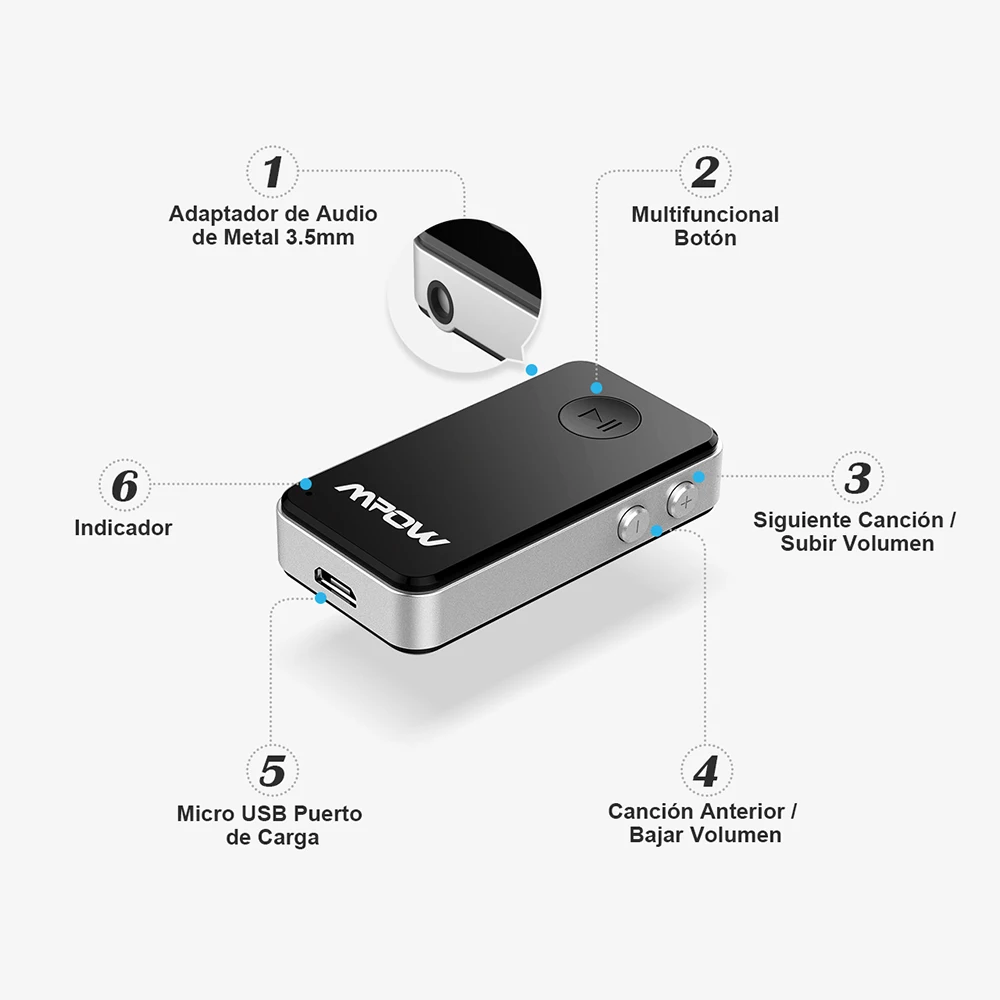 Оригинальный Mpow MBR1 мини беспроводной Bluetooth 4 0 стерео аудио музыкальный приемник с