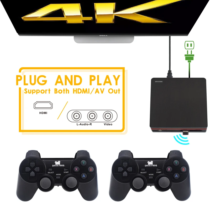 Data Frog Ретро видео игровая консоль с 2 4G беспроводным контроллером 600 Hdmi