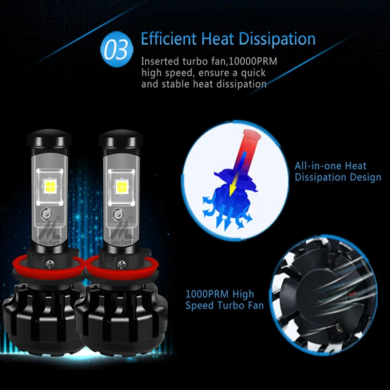Xenplus 2 шт. H4 Turbo led h7 Автомобильный свет XHP50 чип H3 H8 H9 H11 H10 HB4 9006 9005 Автомобильная