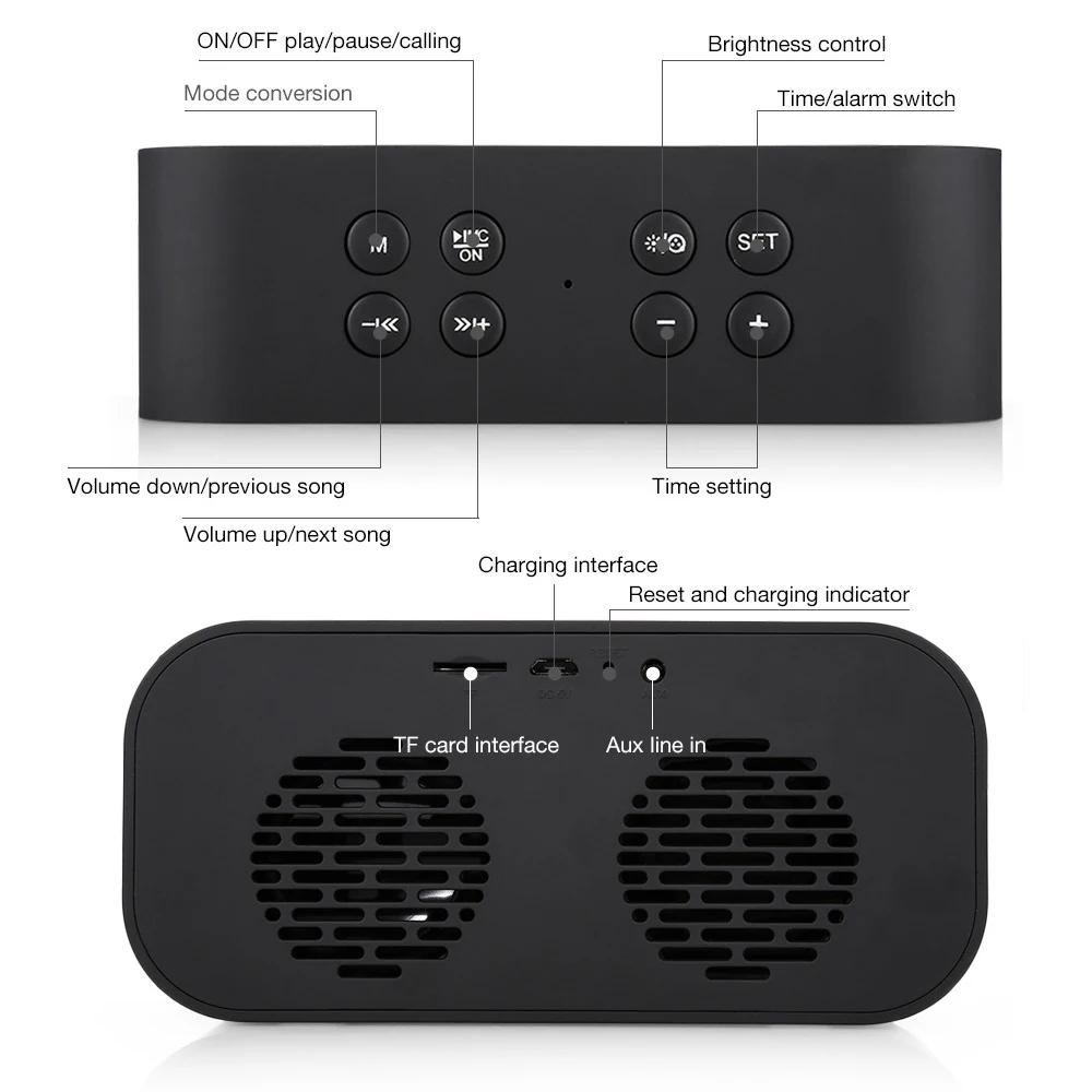 Светодиодный Будильник с fm-радио беспроводной Bluetooth динамик поддержка Aux TF USB музыкальный плеер беспроводной для офиса спальни