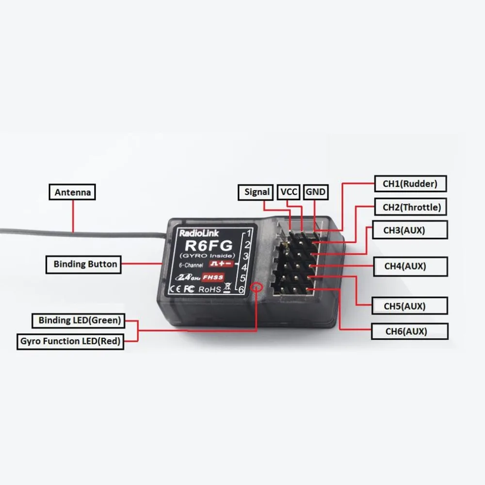 RC части R6FG/R6F 2 4 ГГц 6 CH приемник FHSS высокого напряжения гироскопа Интегрированный