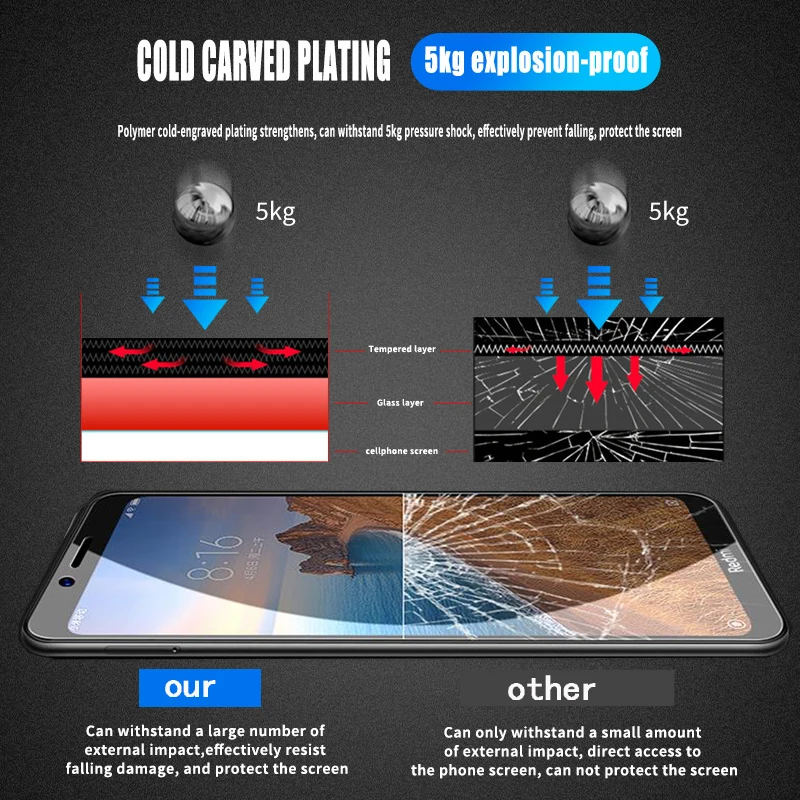 Закаленное стекло для Xiaomi Redmi 7 A 7A Note Pro note7 Защитная пленка экрана Hongmi ksiomi A7