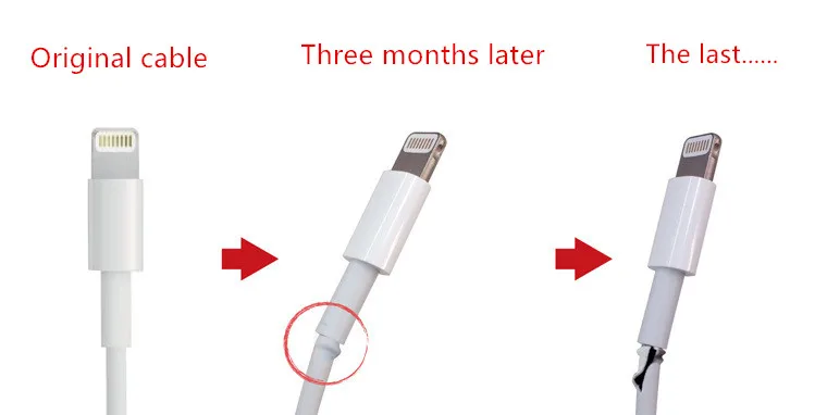100 шт/лот модный телефон USB зарядное устройство кабель протектор цветной кабель Защита шнура для iphone намотки кабеля