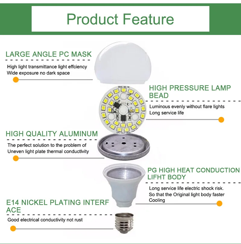 Kaguyahime 1 шт./5 шт E14 E27 9W Dimmable высокой яркости E27 светодиодный светильник 220V светодиодный лампы светодиодный светильник лампады Lamparas Bombillas ампулы 6 Вт