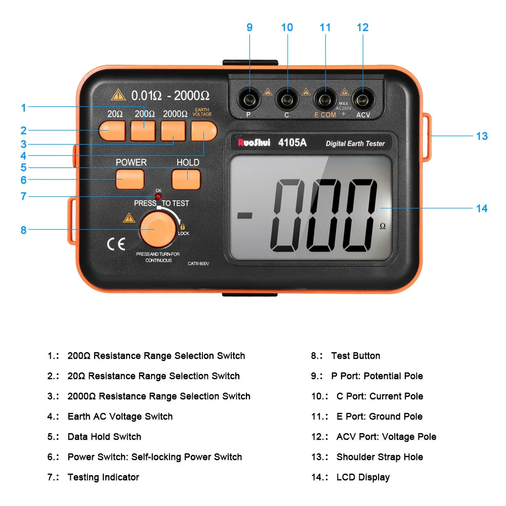 VC4105A 2000ohm 200V Цифровой Измеритель сопротивления заземления измеритель Вольтметр