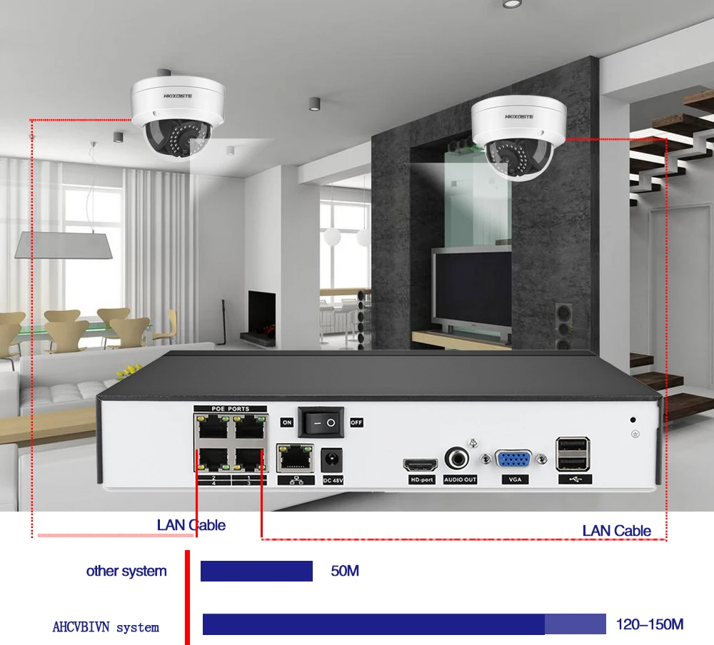 H.265 5MP IP камера сетевой рекордер POE NVR 4poe набор CCTV система безопасности Антивандальная HD 5MP ip-камера ИК Ночной монитор для зрения