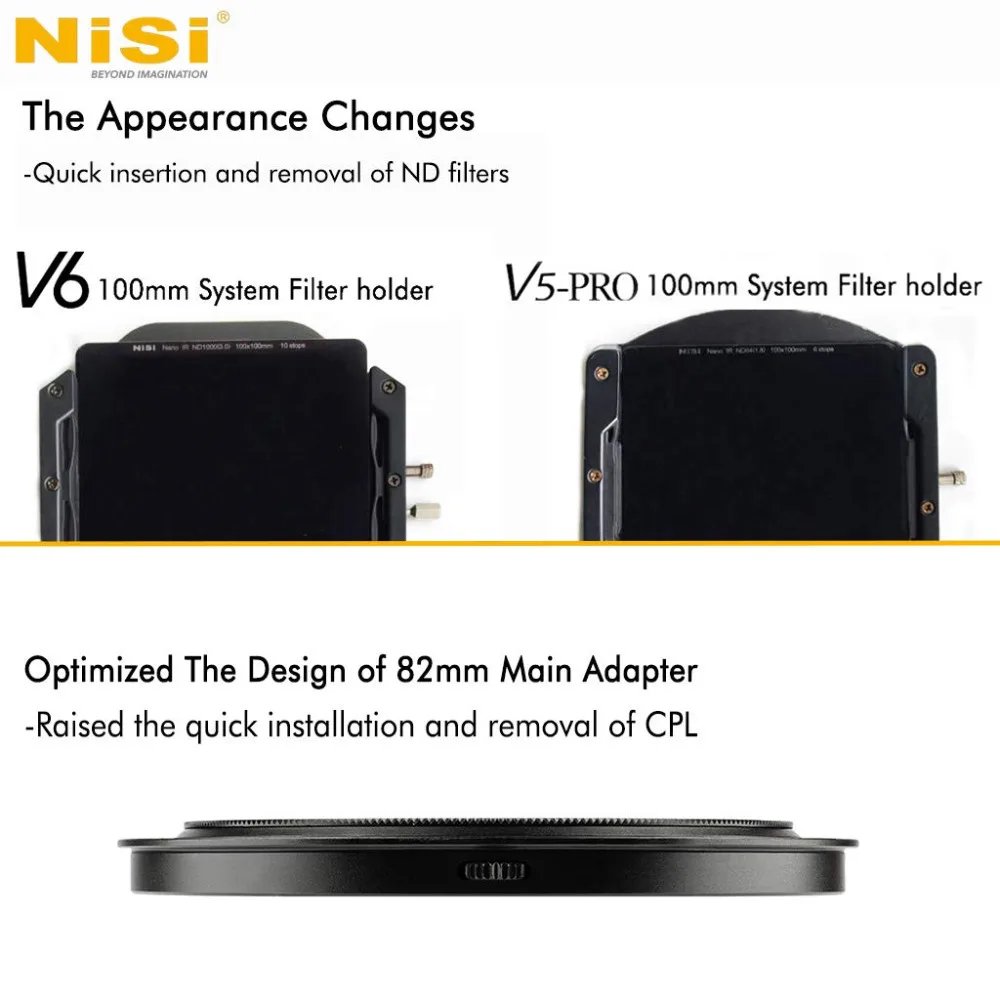 Круговой поляризационный фильтр NiSi V6 CPL 100 мм для камеры Canon Nikon Sony Olympus