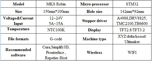 Части 3d принтера плата управления МКС Робин V2.4 с TFT32 сенсорный дисплей TFT WiFi модуль STM32 закрытый источник программного обеспечения