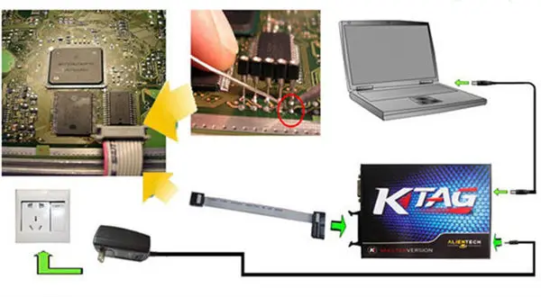 KTAG V7.020 KESS V2 V5.017 SW V2.23 v2.47 2,47 мастер ЭБУ чип инструмент настройки KTAG 7,020 лучше KTAG V7.003