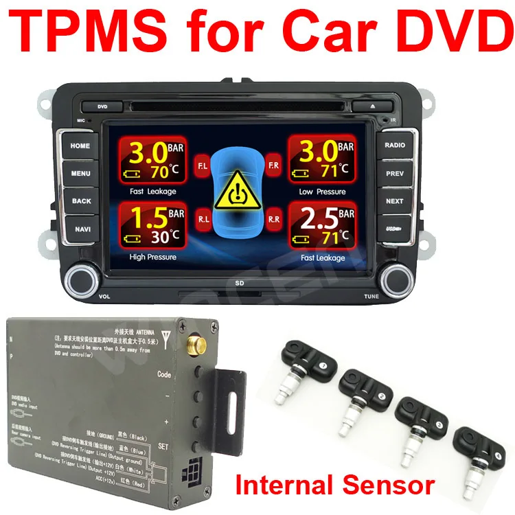 Шин Давление мониторинга Системы TPMS видео выход приемника дисплей на автомобильный DVD Поддержка Высокая