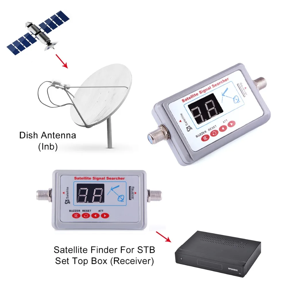 WS-6903 DVB-S спутникового сигнала Finder СБ метр ЖК-дисплей TV блюдо directv 13-18 В BI017 |