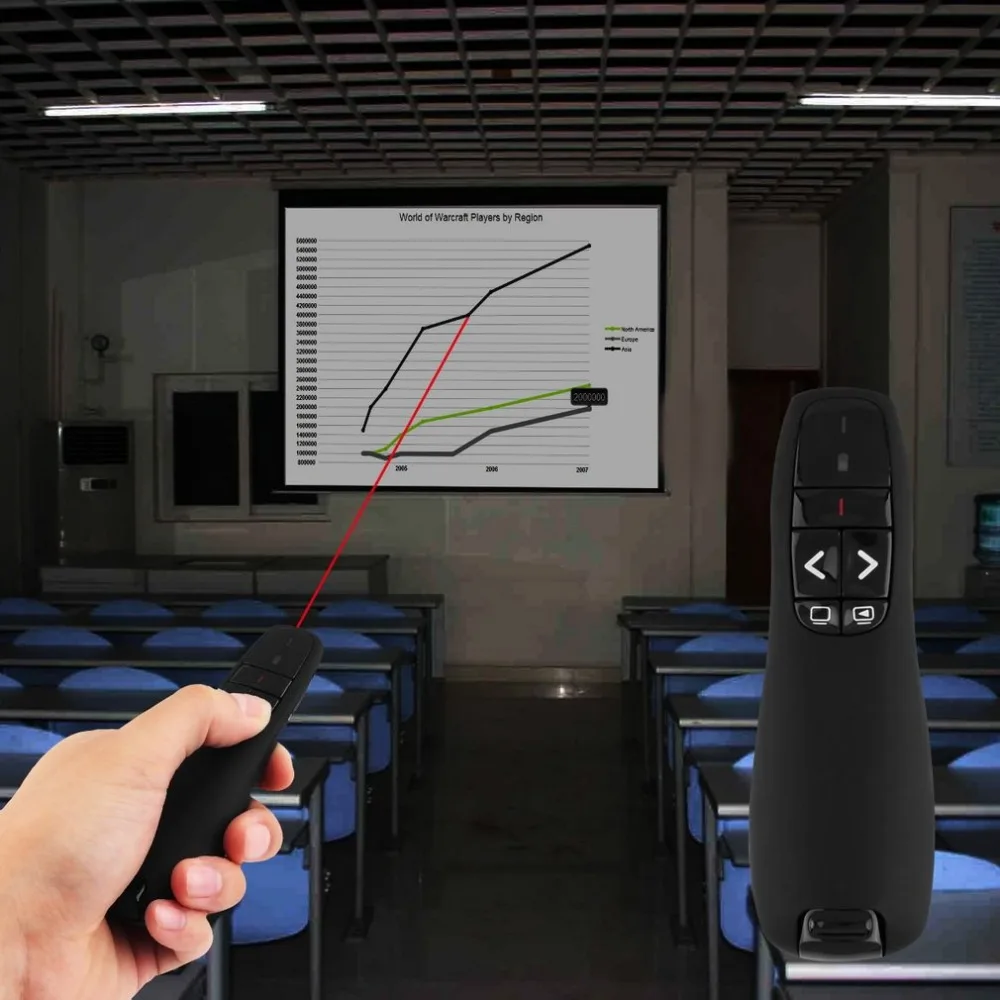Беспроводная ведущая красная лазерная указка R400 2 4 ГГц USB PPT пульт дистанционного