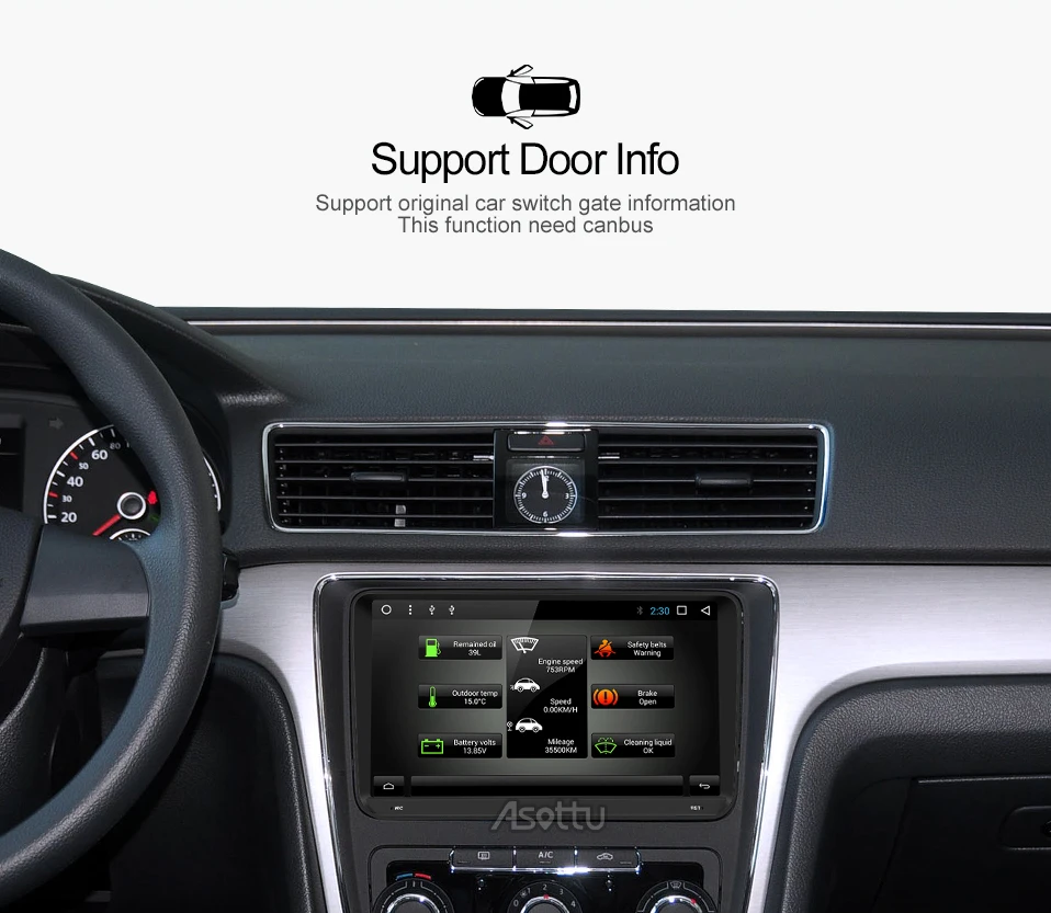 ЕС со склада в России Asottu CDZ9060 автомобильный dvd-плеер для Skoda Fabia Octavia Superb Yeti Seat Rapid для vw golf Tiguan Polo passat CC