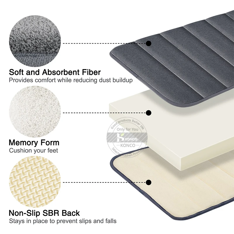 Konco 40*60cm Bath Mat Bathroom Carpet Rug coral fleece Memory Foam Bathroom Mat kitchen Door Floor tapis de bain