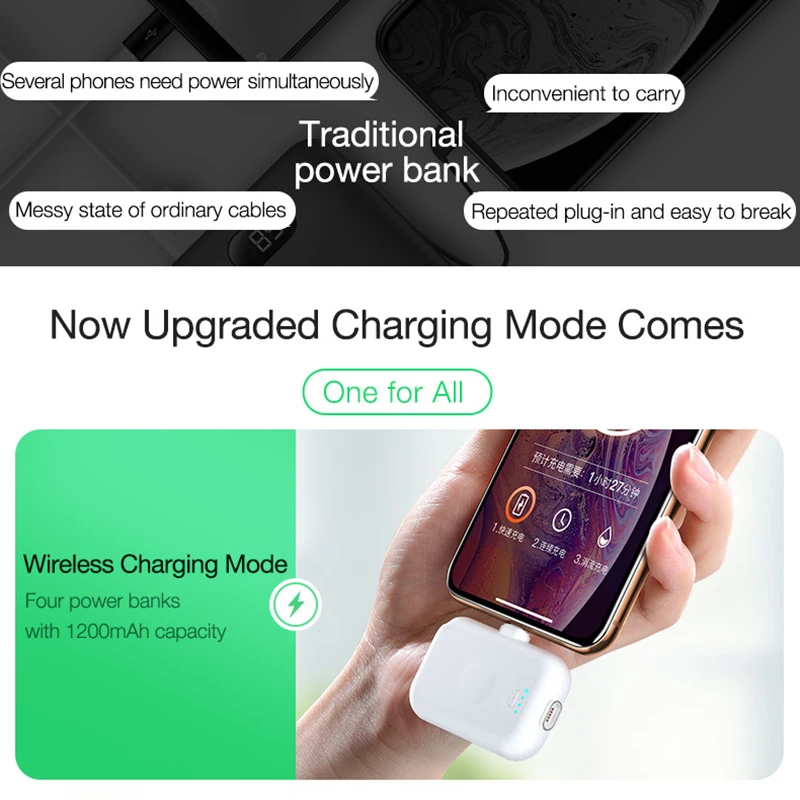 CAFELE магнитный беспроводной внешний аккумулятор для iPhone samsung Xiaomi huawei Micro usb type C