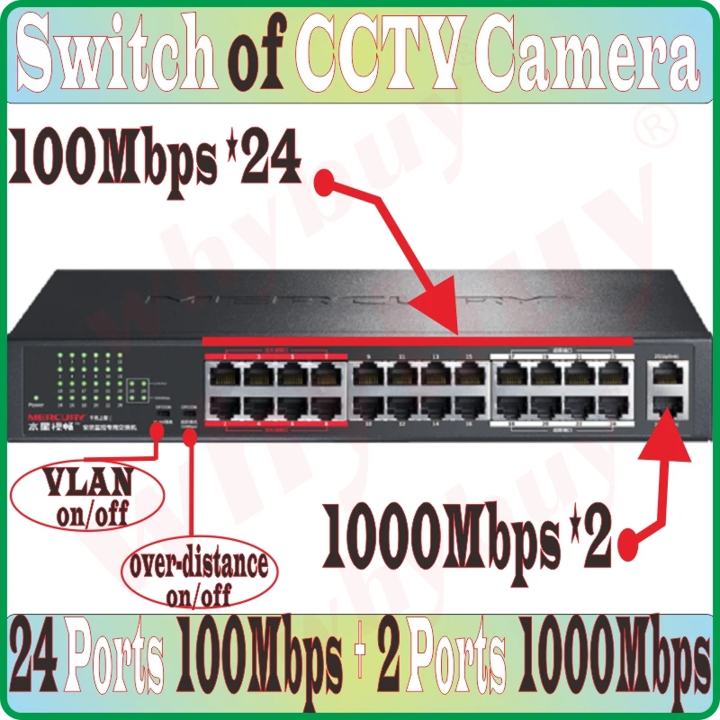 2 порта 1000 м 24 100 26 портов VLAN Switch камера NVR сетевой коммутатор стальной Настольный