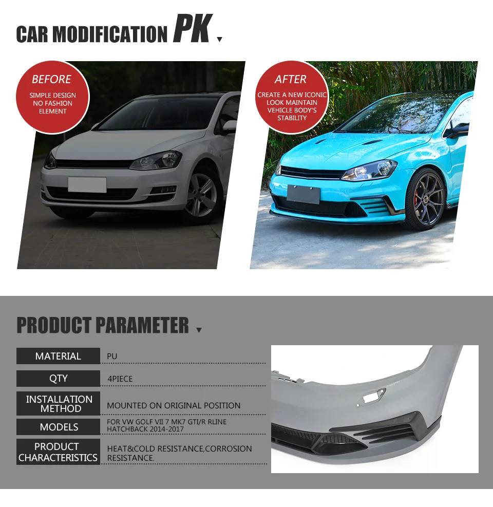PU Неокрашенный автомобильный передний бампер для Volkswagen VW GOLF VII 7 MK7 GTI/R Rline хэтчбек