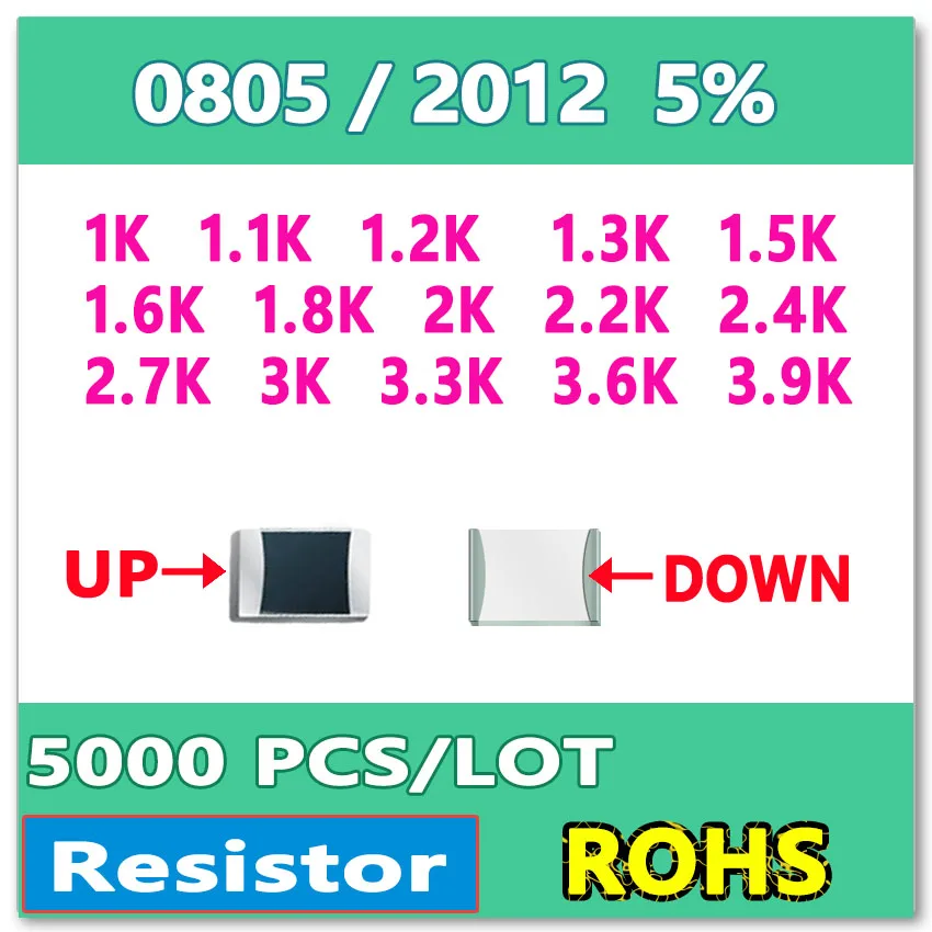JASNPROSMA 0805 J 5% 5000pcs 1K 1.1K 1.2K 1.3K 1.5K 1.6K 1.8K 2K 2.2K 2.4K 2.7K 3K 3.3K 3.6K 3.9K smd 2012 OHM Resistor | Электроника