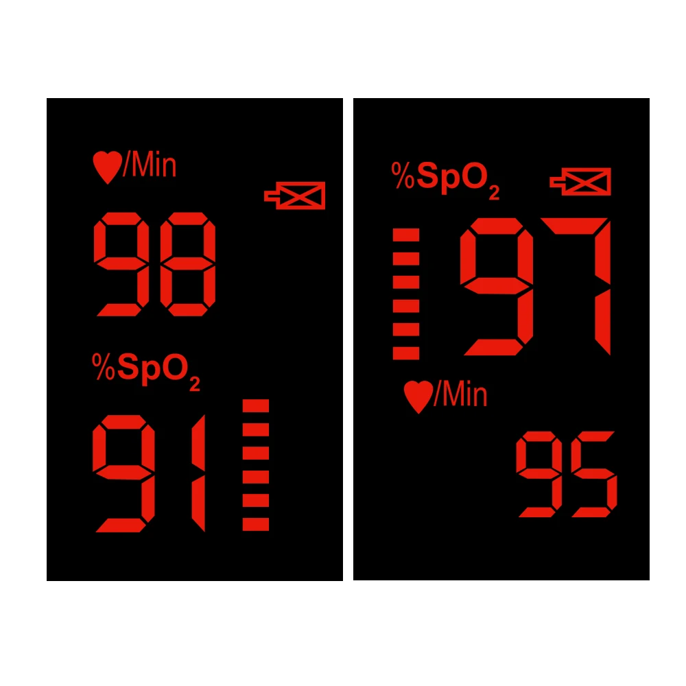 Цифровой OLED портативный Пальчиковый Пульсоксиметр Oximetro пульсометр кислородный