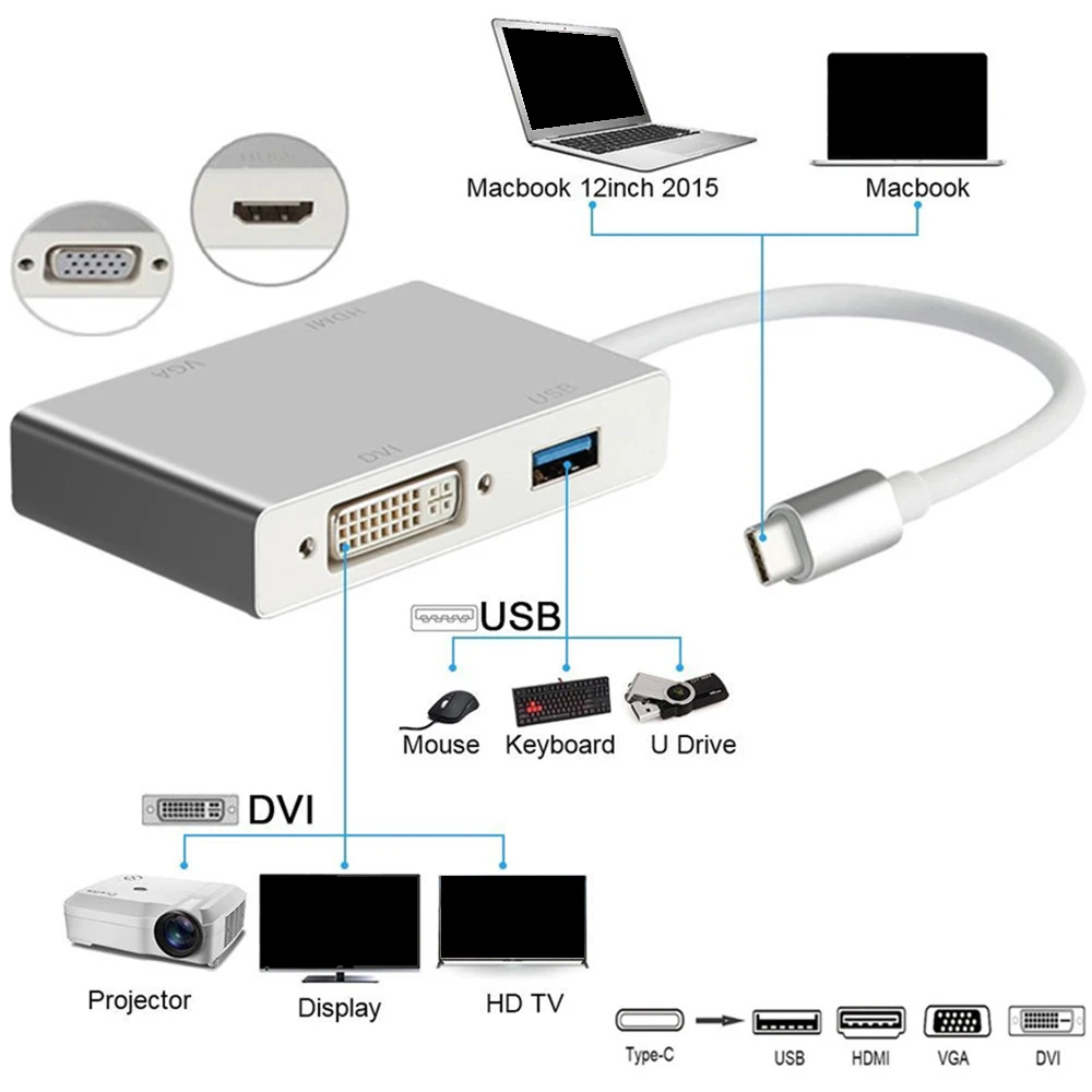 Многофункциональный адаптер 4 в 1 с интерфейсом USB 3 0 H FP|Адаптеры Type-C| |