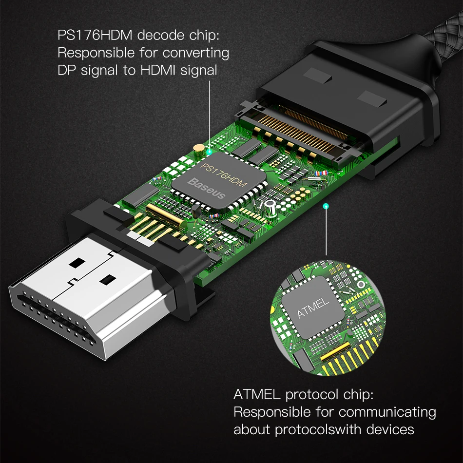 Baseus USB C HDMI совместимый кабель 4K 60 Гц Тип к адаптер для Huawei P30 P40 Pro Samsung S20 S10 S9 OnePlus