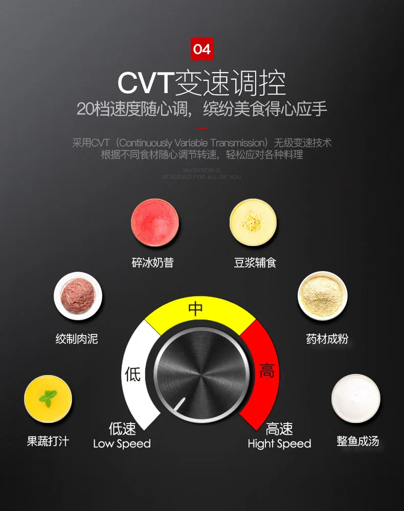 買取 電気ジューサーフードプロセッサージューサー大豆メーカー電気食品ミキサーキッチン家電ブレンダーポータブル