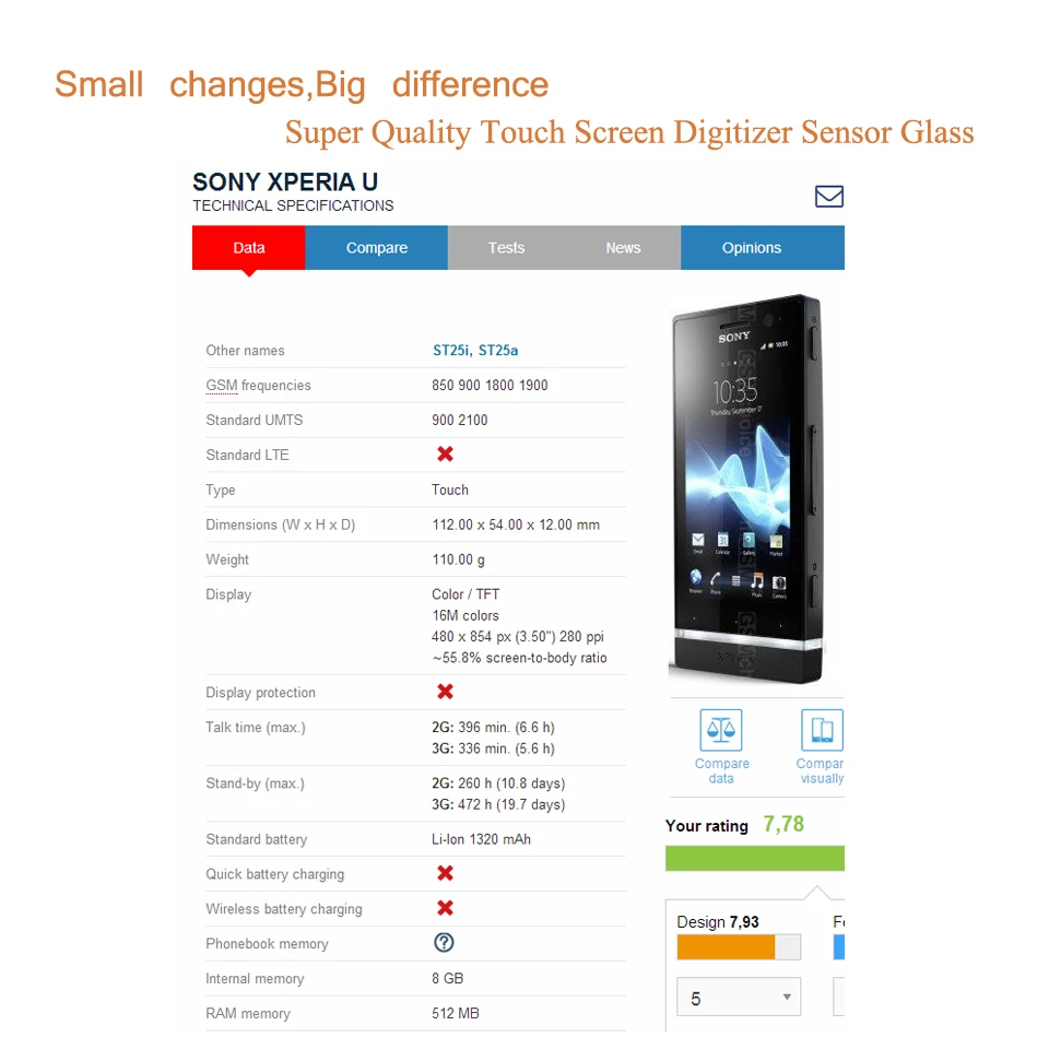 Сенсорный экран для sony Ericsson Xperia U ST25 ST25i ST25a сенсорный экран дигитайзер Переднее стекло ST25 Сенсорная панель сенсор объектив 3,5"