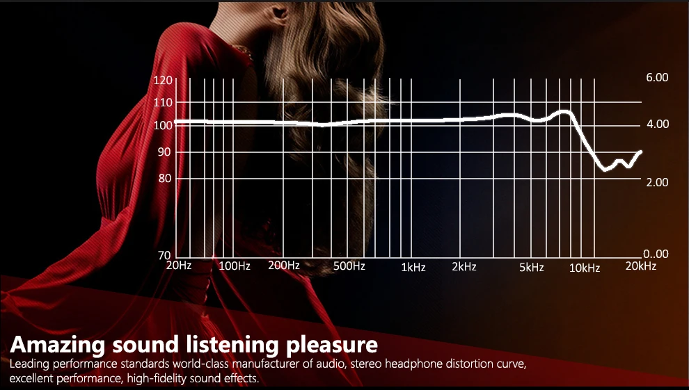 QKZ HiFi металлические наушники-вкладыши с тяжелыми басами, качество звука, музыка, профессиональные наушники для мобильного телефона, гарнитура fone de ouvido DM6