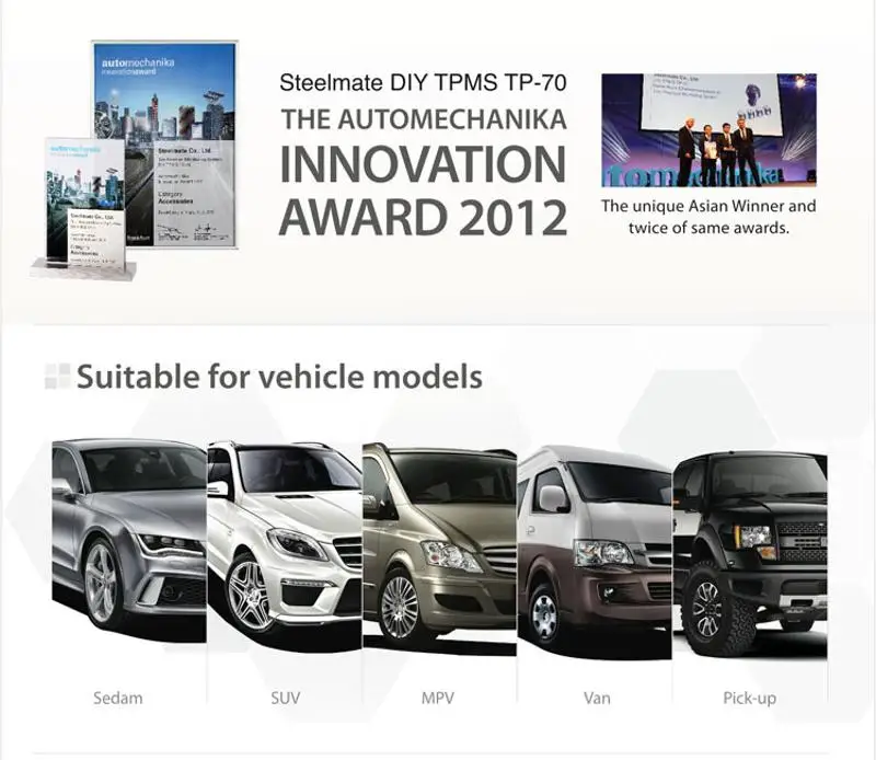 TPMS автосигнализации Беспроводной шин Давление Мониторы ing интеллектуальные