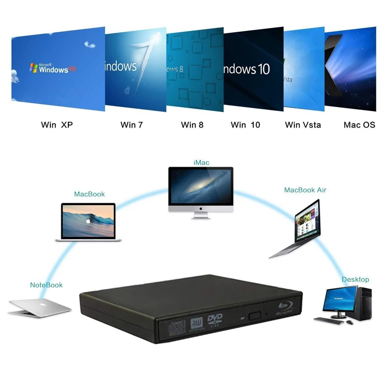 USB 2 0 Внешний Оптический привод Bluray устройство для записи DVD портативный Blu Ray
