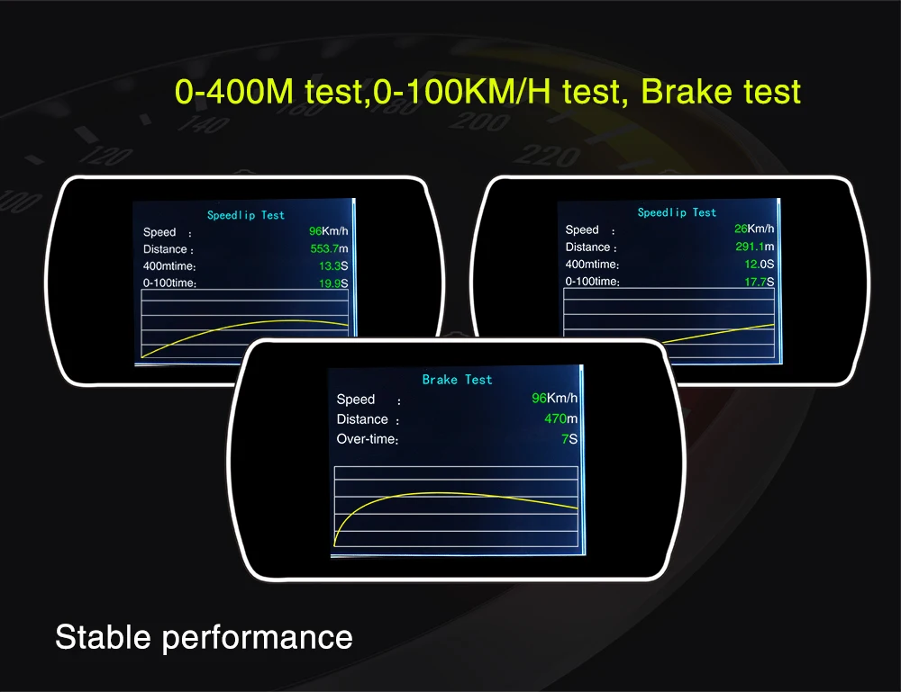 Автомобильный HUD Дисплей Цифровой Автомобильный скоростной метр туристический компьютер OBD 2 скорости двигателя об/мин Расход топлива лобовое стекло проектор P12